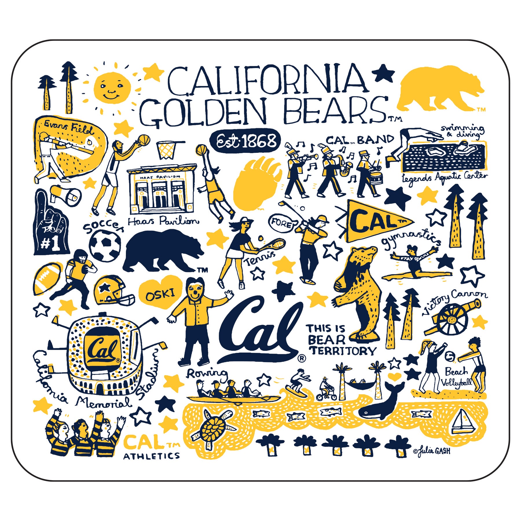 University Of California Berkeley Cal Julia Gash mouse Pad-Shop College Wear